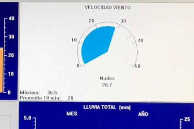 Primera jornada en blanco en el Memorial Alejandra Fernández de la clase ILCA Primera jornada en blanco en el Memorial Alejandra Fernández de la clase ILCA