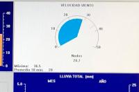 Primera jornada en blanco en el Memorial Alejandra Fernández de la clase ILCA