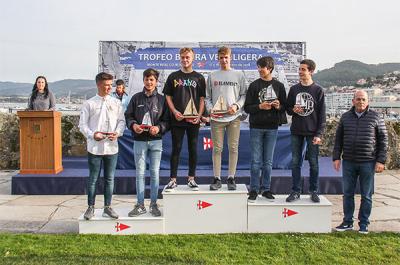 Wizner y Ameneiro se llevan el Trofeo Baitra Wizner y Ameneiro se llevan el Trofeo Baitra