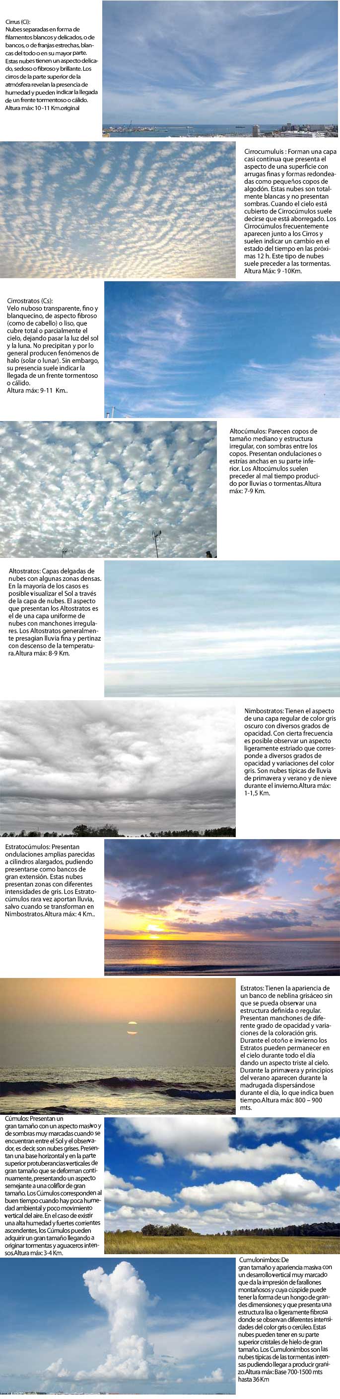 Aspecto De Las Nubes Clasificación De Las Nubes Por Forma Y Altura Meteorología Apuntes Náuticos Portada Masmar