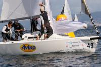 El nuevo campeón del mundo de J80 se decidirá este sábado en Baiona