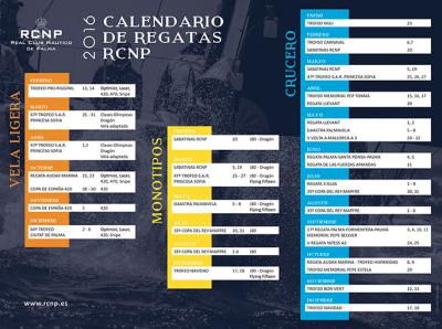 El Trofeo Navidad cerró la temporada de regatas del RCNP El Trofeo Navidad cerró la temporada de regatas del RCNP