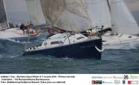 Grupo Euroatomizado, Reti, Skopelos y Blue Monthe, primeros líderes de la 5ª Jubilata´s Cup