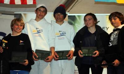 Enrique Luján nuevo campeón de la OPTIMIST EXCELLENCE CUP Enrique Luján nuevo campeón de la OPTIMIST EXCELLENCE CUP